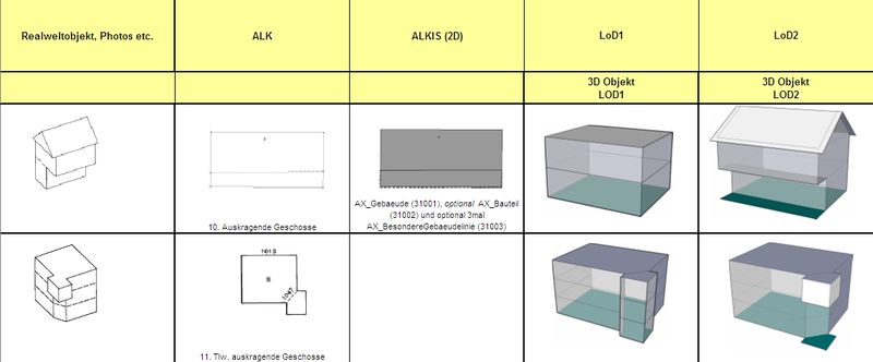 Datei:20111109 Z24-25.jpg